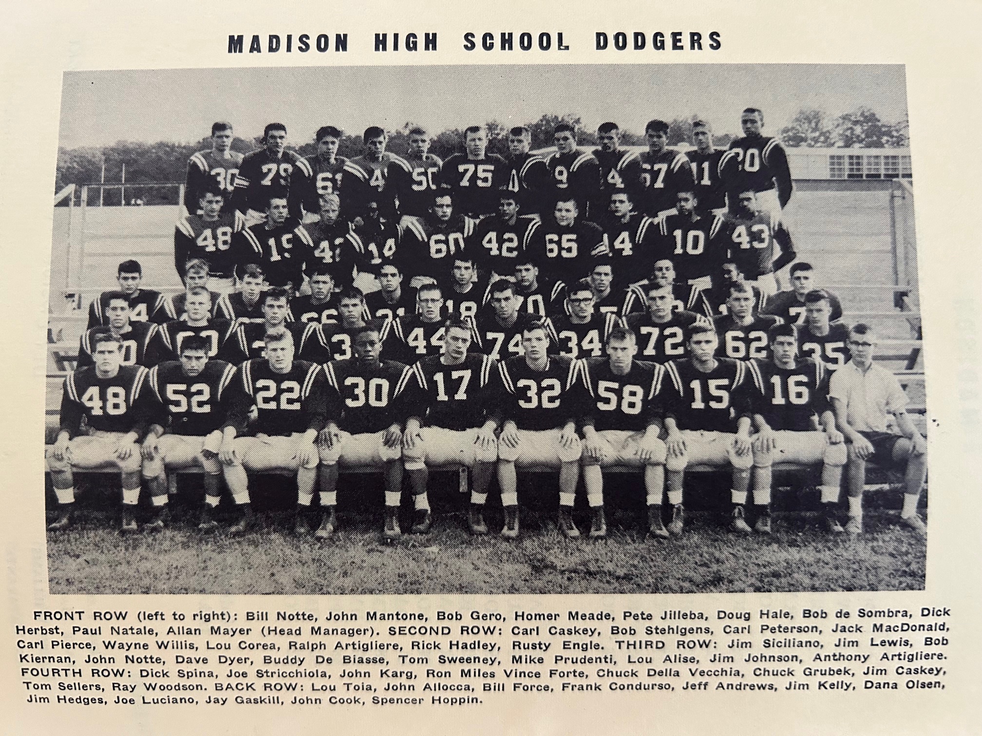 Madison High School – 1964 State Champs In Football [Ugly first draft]